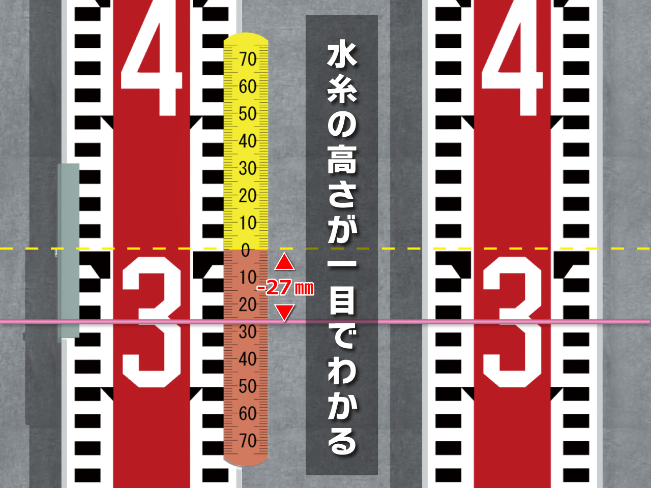 補助目盛スケール　上下わかるくん